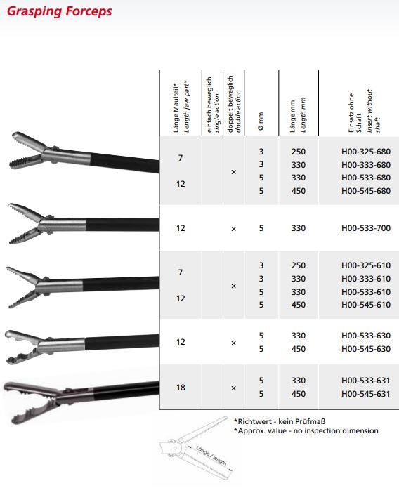 Laparoscopic Instruments Surgical Holdings